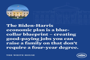 Plakat mit einem Bild des Weißen Hauses und Text, der den Biden-Harris-Wirtschaftsplan als blaues Arbeitsbuch für die Schaffung von gut bezahlten Jobs ohne vierjähriges Studium bewirbt.