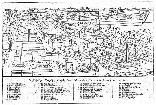 Schwarz-weißes Architekturzeichnung von Berlins Stadtplan von Güller, mit Gebäuden, Bäumen und Polen mit Text "Güller's Plan von Berlin" unten.