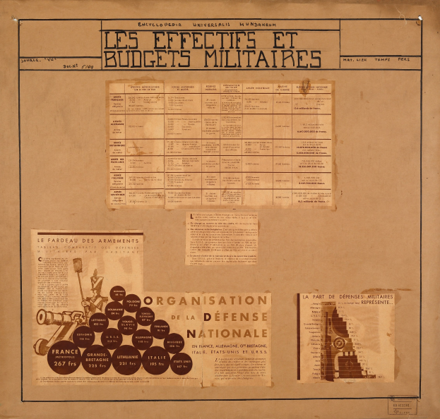 Altes Buch mit Papieren, die Text und Bilder enthalten und wahrscheinlich mit den Auswirkungen und Budgets von Militärpersonal zu tun haben, gestapelt.