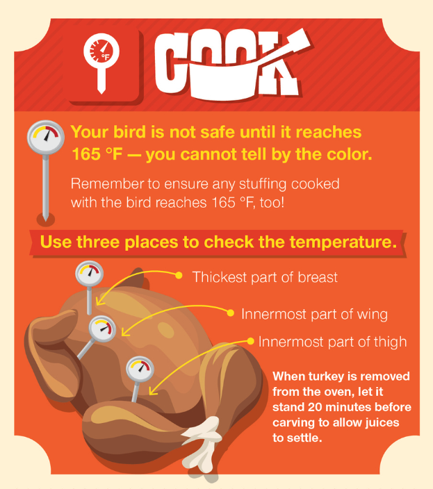 Ein Plakat mit Text und einem Huhn-Image.