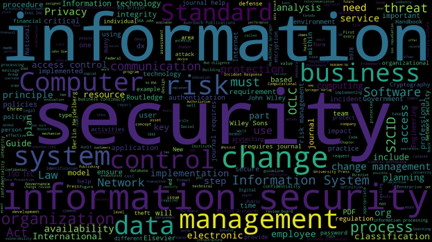 Ein kreisförmiges Wortwolken-Diagramm mit dem Satz "Information Security" in verschiedenen Sprachen, angeordnet von groß nach klein von der Mitte nach außen, mit einem Farbverlauf von hell nach dunkelblau.