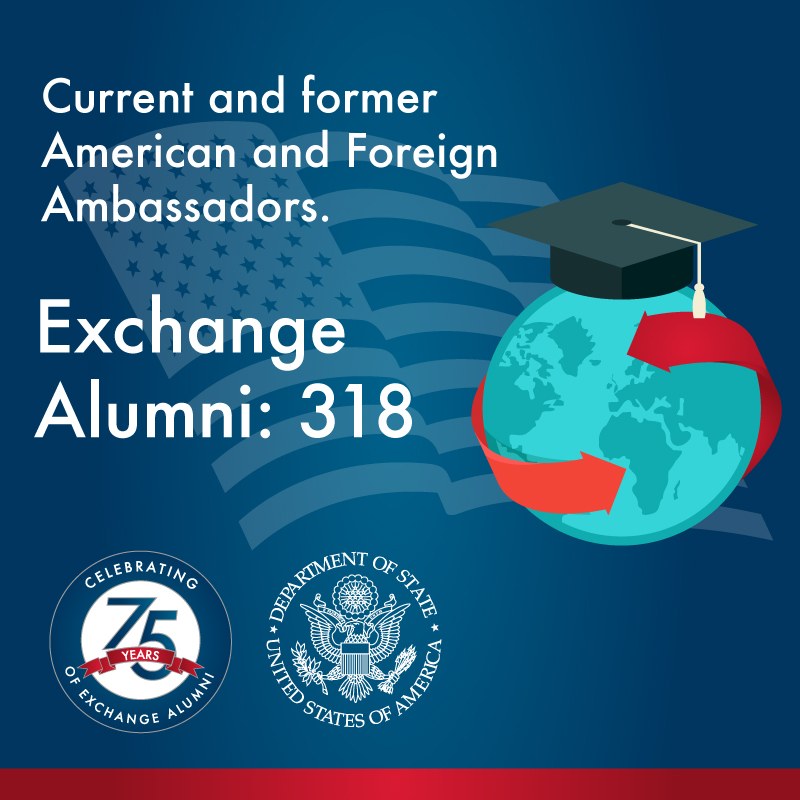 Plakat mit der Aufschrift "Exchange Alumni 318 - Aktuelle und ehemalige amerikanische und ausländische Botschafter" mit einem Globus und einem Hut darauf.