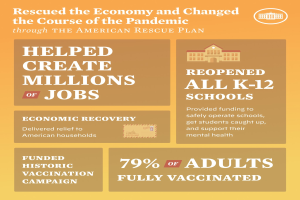 Housing Allowance Reduction: Every Third Household to Lose Eligibility
