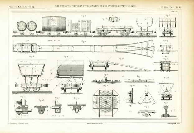 Altes Buch mit einer technischen Zeichnung eines Zuges, einschließlich beschrifteter Teile wie Räder und Kabinen, auf altem Papier mit begleitendem Text.